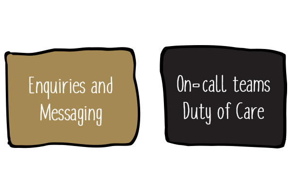 On-call teams Duty of Care